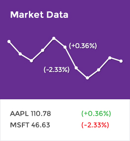 market-data